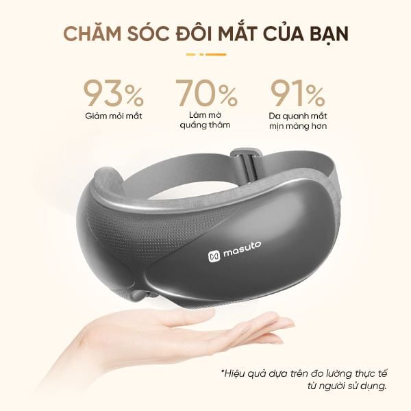 Máy massage mắt Masuto Eyecare 4D - Giải Pháp Thư Giãn Chuẩn Spa Tại Nhà