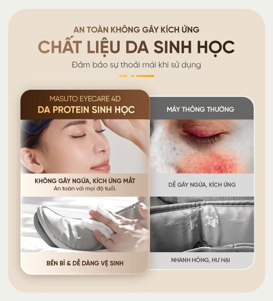 Máy massage mắt Masuto Eyecare 4D - Giải Pháp Thư Giãn Chuẩn Spa Tại Nhà