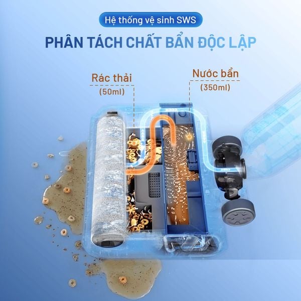 [HÀNG ĐẶT TRƯỚC - GIẢM THÊM 500K] Máy lau nhà thông minh Masuto WetClean | Công nghệ SWS tách nước bẩn tự động, sạch sâu 99%