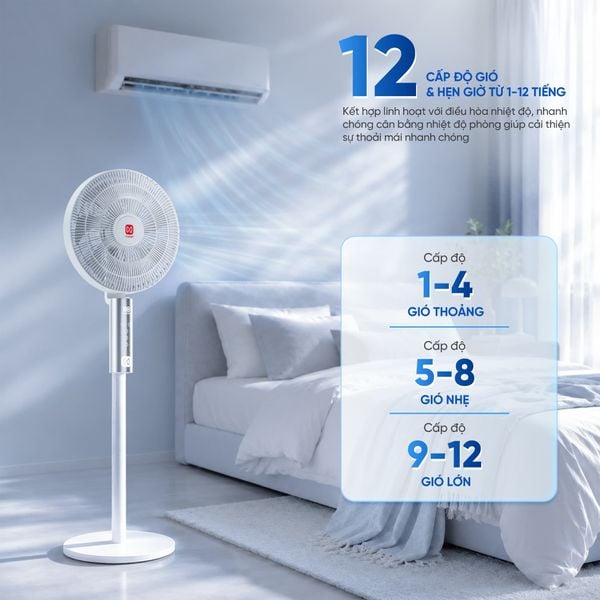 Quạt thông minh Masuto Air Pro cánh lớn 28cm – Điều khiển giọng nói Tiếng Việt, động cơ BLDC tiết kiệm điện
