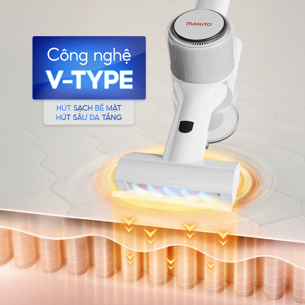 Máy hút bụi quét sàn không dây cầm tay Masuto MSClean