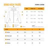 Áo Khoác Dù Nam ICONDENIM Strikeline