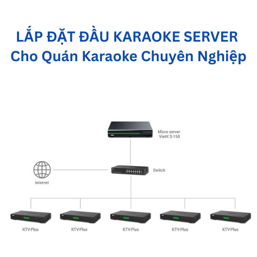 LẮP ĐẶT ĐẦU KARAOKE SERVER Cho Quán Karaoke Chuyên Nghiệp