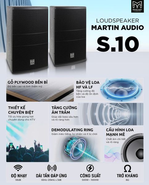Martin Audio S.Series S.10 · S.12 · S.15