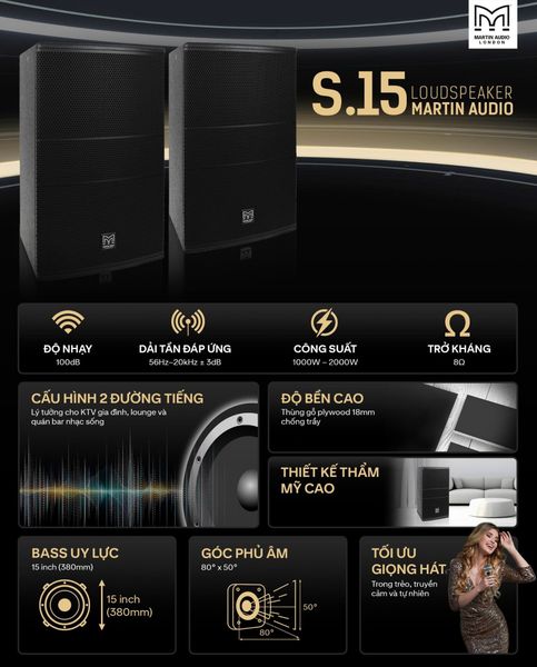 Martin Audio S.Series S.10 · S.12 · S.15
