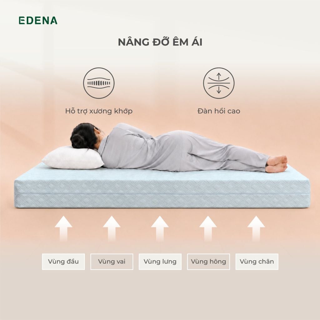 Nệm Cao Su Coolatex