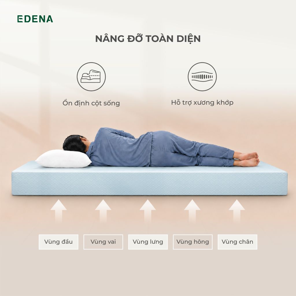 Nệm Coolena