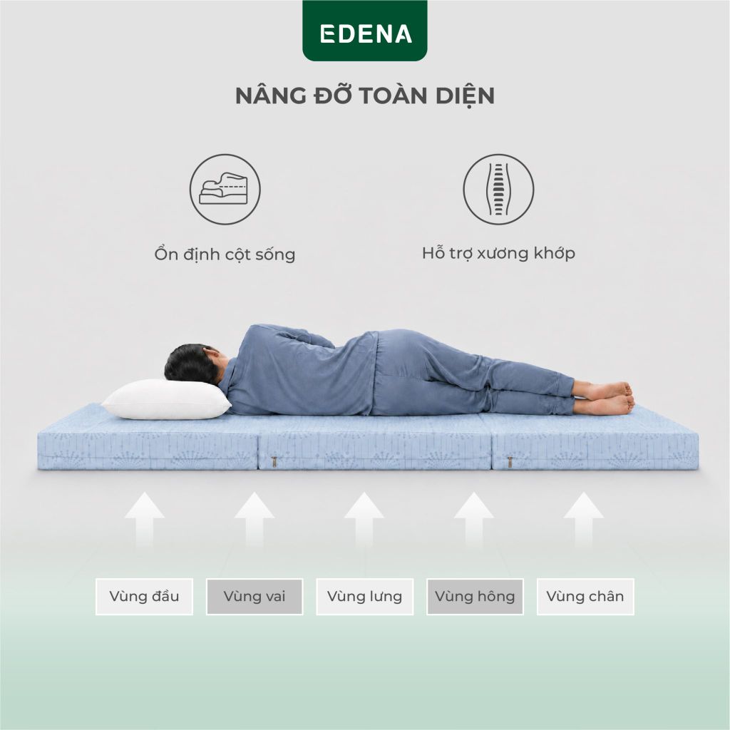 Nệm Bông Ép Cao Cấp Gấp 3 Edena
