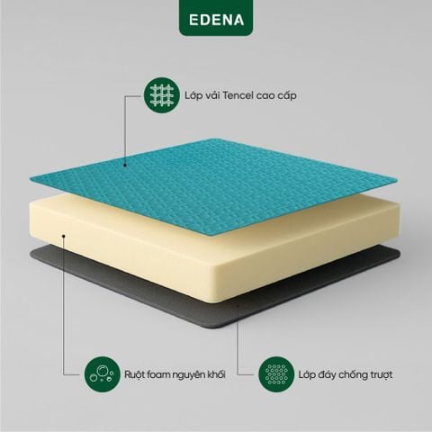 Nệm EdenOmatt ( Nệm TencelOmatt )