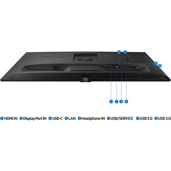 Màn hình Samsung Viewfinity S8 UHD LS32B800PXEXXV 32