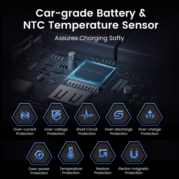 Sạc dự phòng Movespeed M25 PRO | 25000mAh | 145W