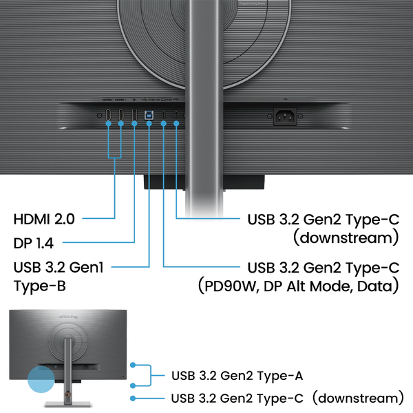 MÀN HÌNH BENQ RD320U 32
