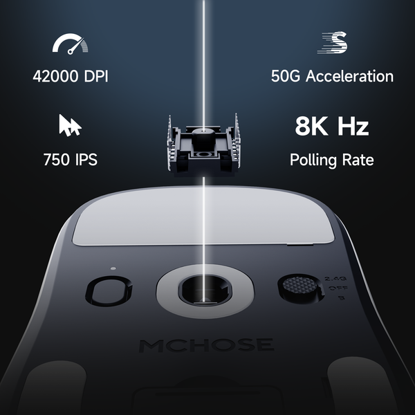Chuột MCHOSE A7 V2 Ultra Gaming Wireless White 3 Modes