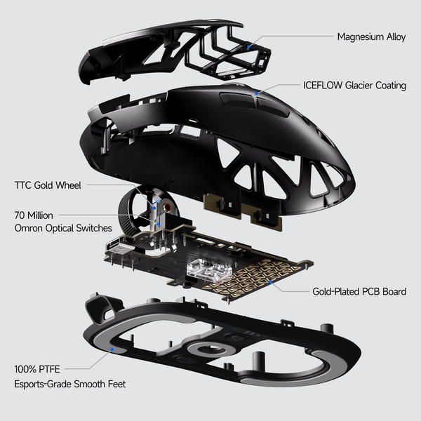 Chuột MCHOSE A7X Ultra Gaming Black 3 Modes Wireless