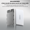 Sạc Dự Phòng Từ Tính Movespeed MSP07 PRO 20W 5000mAh | Tích hợp Type C | Công Nghệ Semi-solid Không Cháy Nổ