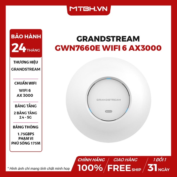 Bộ Phát Wifi Grandstream GWN7660E Wifi 6 AX3000 (Gồm nguồn POE)