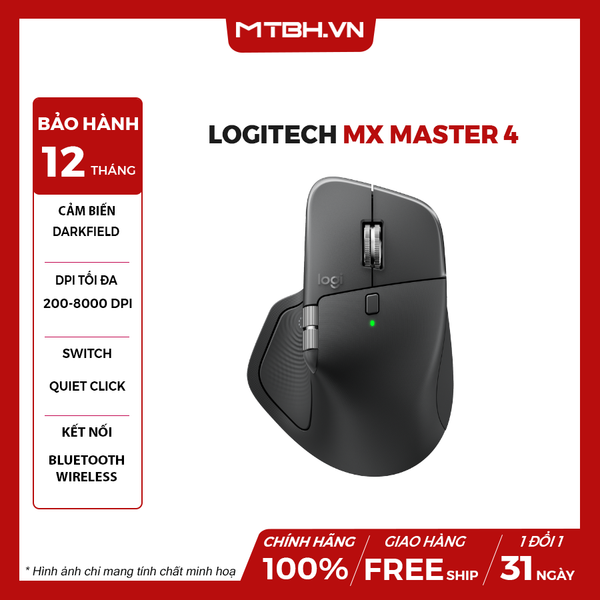 Chuột Logitech MX Master 4 Graphite Wireless
