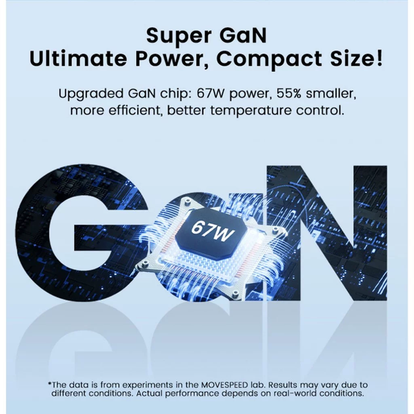 Củ sạc nhanh Movespeed CG106S - 67W | Super GaN | Gray