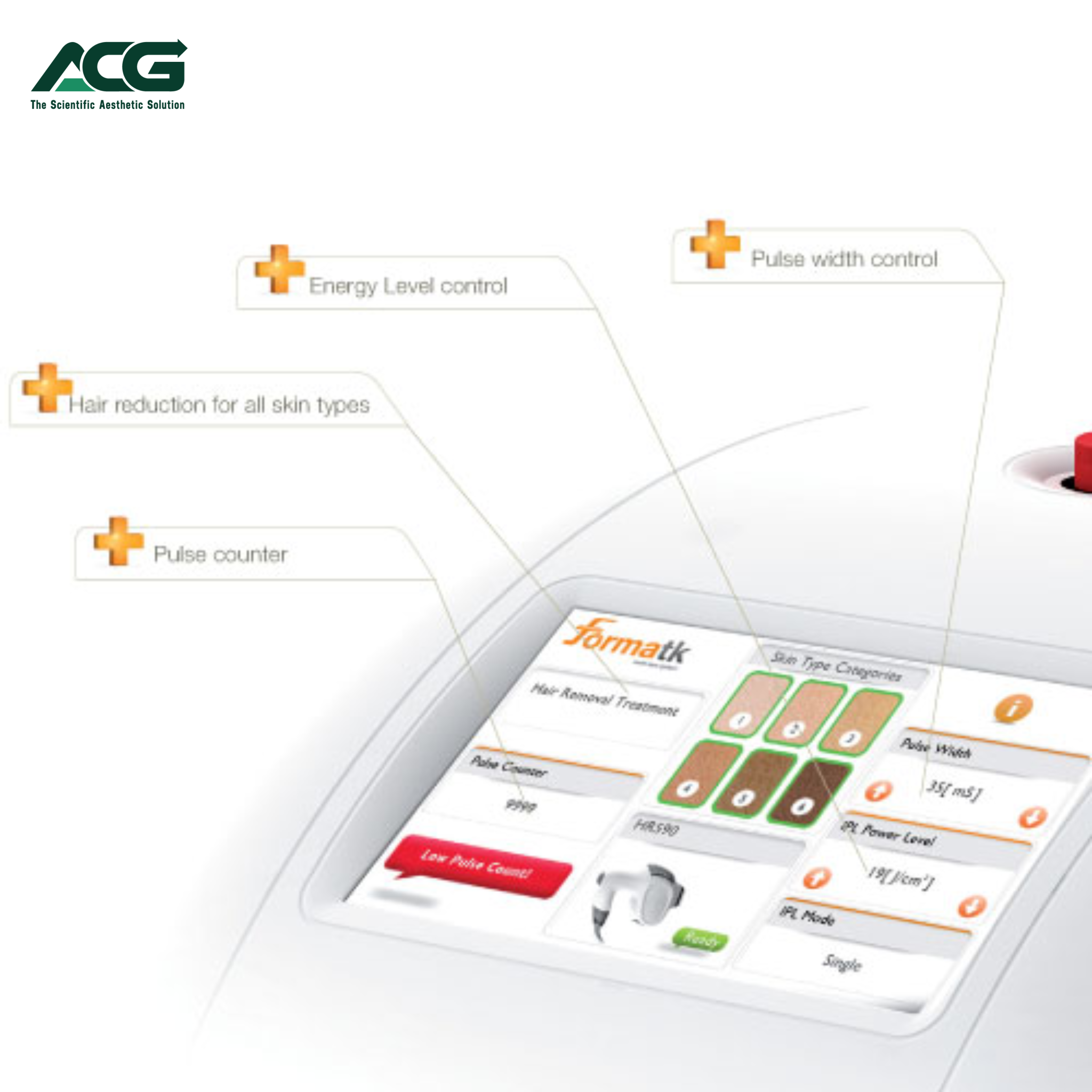 Forma Light – Hệ thống IPL triệt lông, trẻ hóa da và điều trị sắc tố nhỏ gọn cho spa & clinic