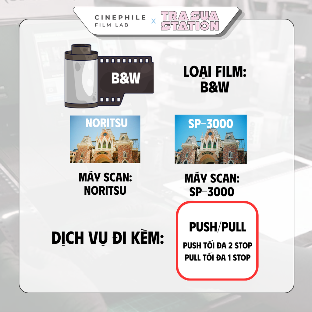 Tráng film Cinephile x Trà Sữa Station