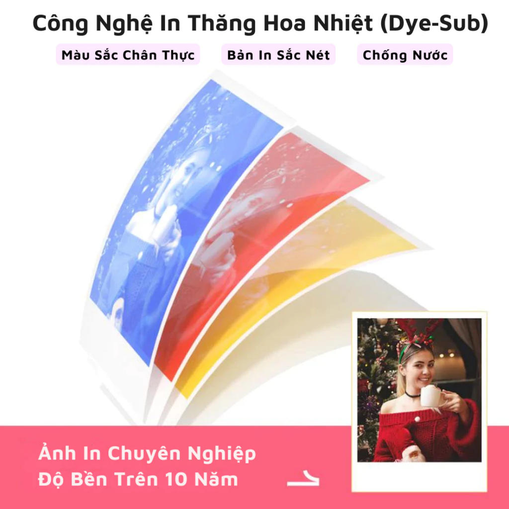 Máy ảnh vừa chụp vừa in HPRT Z5S