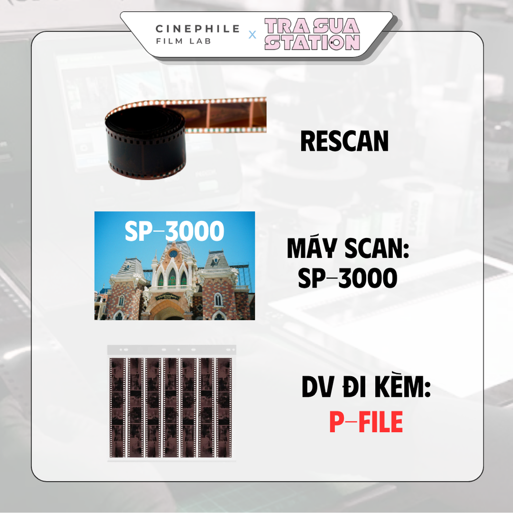 Tráng film Cinephile x Trà Sữa Station