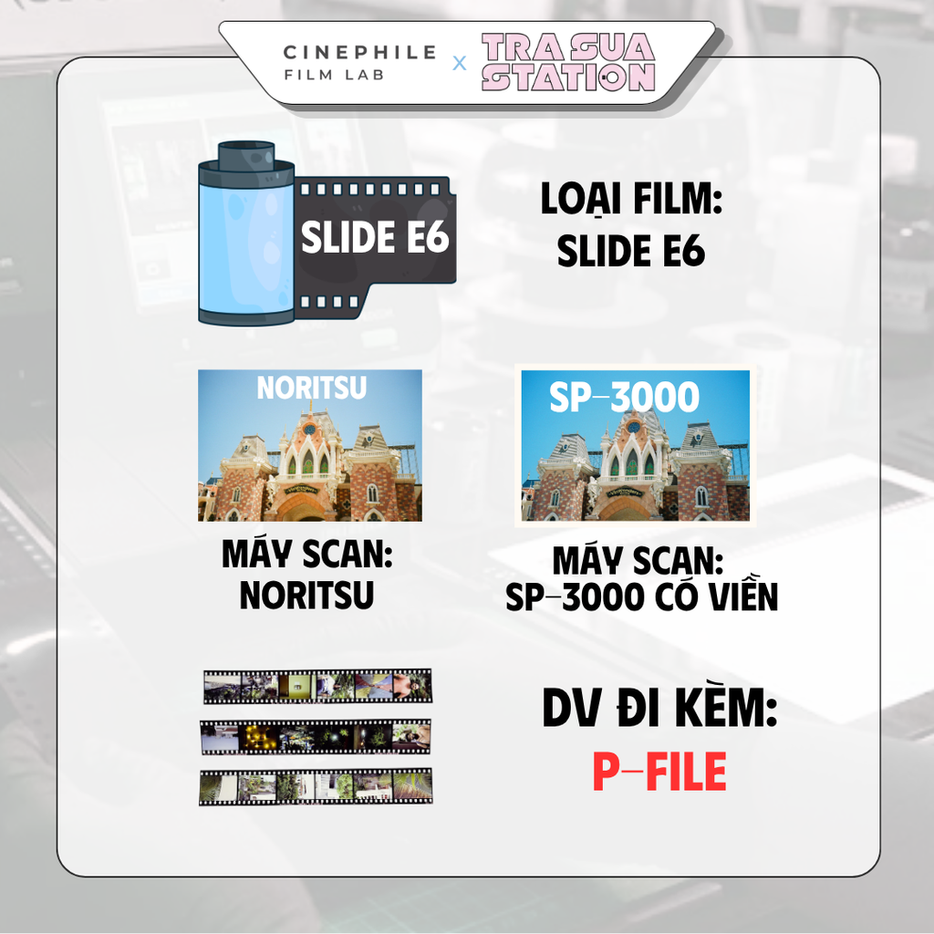 Tráng film Cinephile x Trà Sữa Station