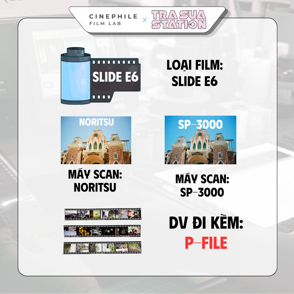 Tráng film Cinephile x Trà Sữa Station
