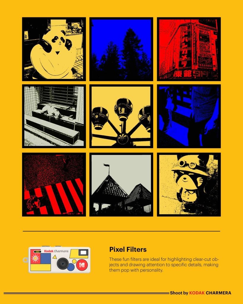 KODAK CHARMERA Keychain Digital Camera BlindBox