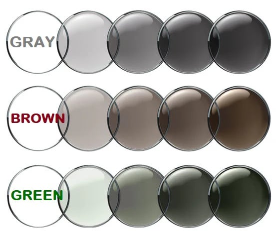  Đa Tròng FreeForm Office Lens – Tròng Kính Cao Cấp Tối Ưu Thị Lực 