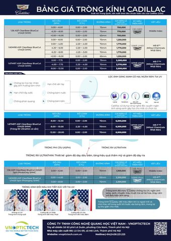  Tròng kính Cadillac Lens 1.67 RX Ultrathin MR7 ASP ClearBase Bluecut UV420 SHMC Chính Hãng 