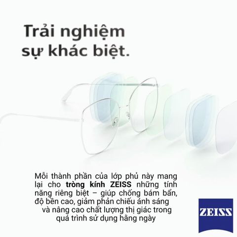  Zeiss DuraVision® Gold PhotoFusion X – Tròng Kính Đơn Tròng Đánh Đổi Màu Tích Hợp BlueGuard 