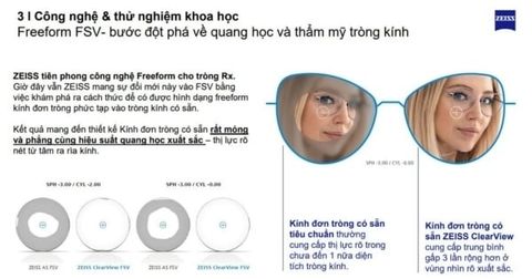  Zeiss ClearView DuraVision® Gold BlueGuard – Tròng Kính Đơn Tròng Đánh Thế Hệ Mới Cho Thời Đại Số 