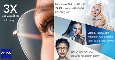  Zeiss ClearView DuraVision® Gold BlueGuard – Tròng Kính Đơn Tròng Đánh Thế Hệ Mới Cho Thời Đại Số 