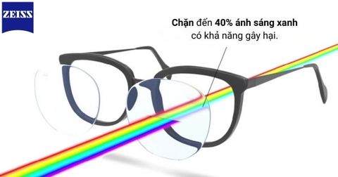  Zeiss ClearView DuraVision® Gold BlueGuard – Tròng Kính Đơn Tròng Đánh Thế Hệ Mới Cho Thời Đại Số 
