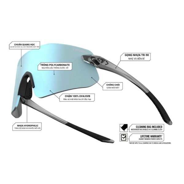 Tifosi Vogel SL Kính Mát Thể Thao  – Chính Hãng Hiệu Suất Cao 2025