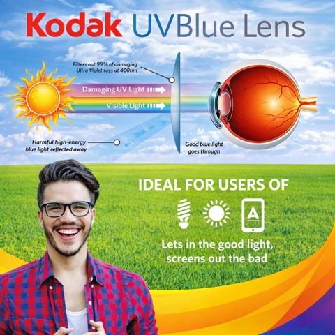  Kodak 1.74 UVBlue – Tròng Kính Chống Ánh Sáng Xanh Siêu Mỏng 