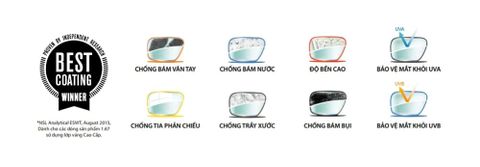  Hoyalux MyStyle V+ Tròng Kính Đa Tròng Cá Nhân Hóa Cao Cấp – Chính Hãng 