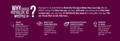  Hoyalux MyStyle V+ Tròng Kính Đa Tròng Cá Nhân Hóa Cao Cấp – Chính Hãng 