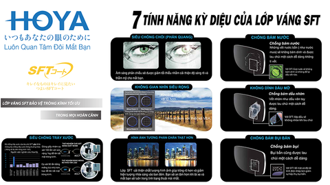  Tròng Kính Hoya Nulux Cao Cấp 1.60SFT 