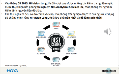  Tròng Kính Siêu Mỏng Hoya Nulux 1.74HVLL Cao Cấp 
