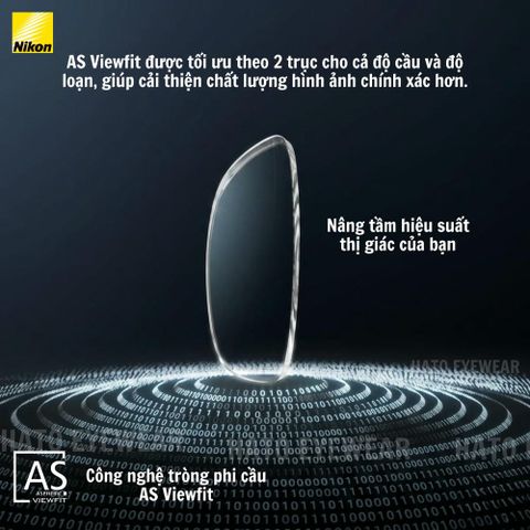  Nikon Lite AS Pure Blue UV Tròng Kính Chống Ánh Sáng Xanh 