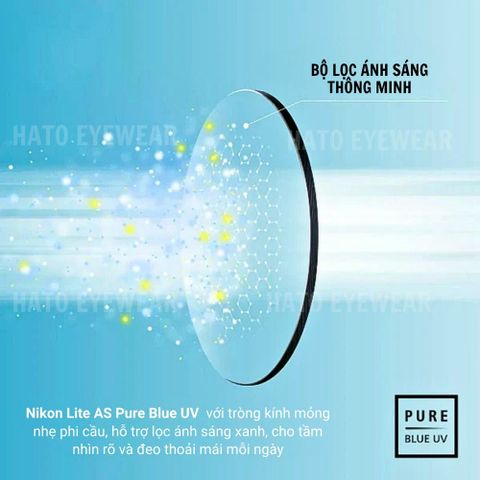  Nikon Lite AS Pure Blue UV Tròng Kính Chống Ánh Sáng Xanh 