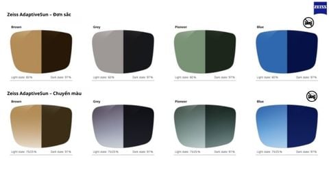  Zeiss AdaptiveSun Polarized Digital Light 2 3D Tròng Kính Râm Phân Cực Đổi Màu với Lớp Phủ DuraVision Gold 