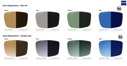  Zeiss AdaptiveSun Digital Light 2 3D – Tròng Kính Râm Thông Minh Duravision Gold 