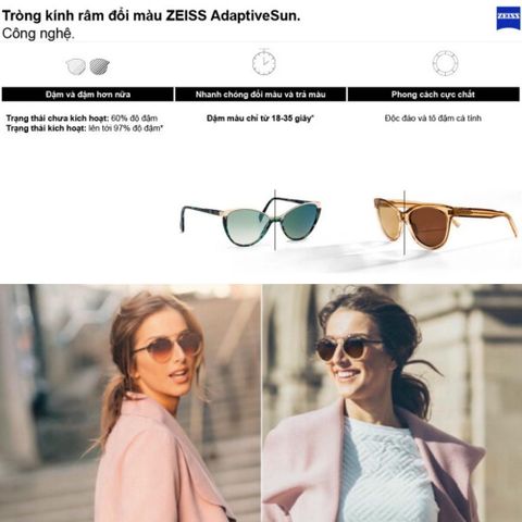  Kính Đa Tròng Đổi Màu Zeiss SmartLife AdaptiveSun Lớp Phủ DuraVision Gold 