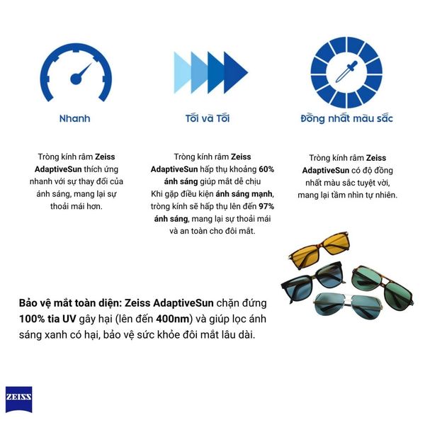 Zeiss SmartLife AdaptiveSun Tròng Kính Râm Đơn Sắc và Chuyển Màu Thông Minh