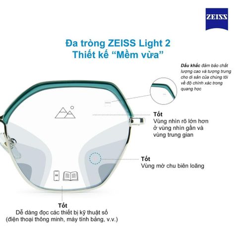  Zeiss Light 2 D Tròng Kính Đa Tròng UVProtect với Lớp Phủ DuraVision Gold 