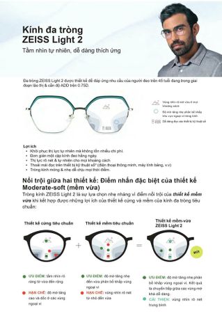  Zeiss Light 2 D Tròng Kính Đa Tròng UVProtect với Lớp Phủ DuraVision Gold 