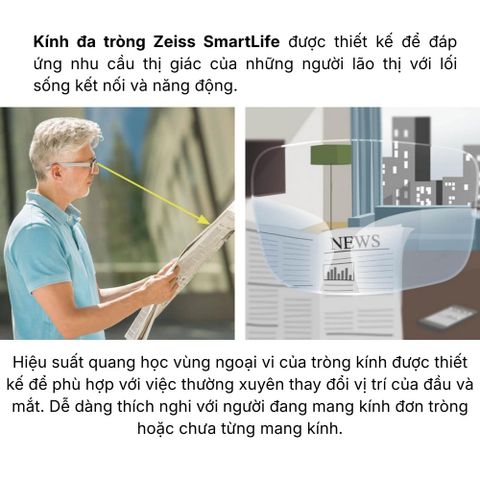  Zeiss Smartlife Plus Tròng Kính Đa Tròng với Lớp Phủ Cao Cấp DuraVision Gold 